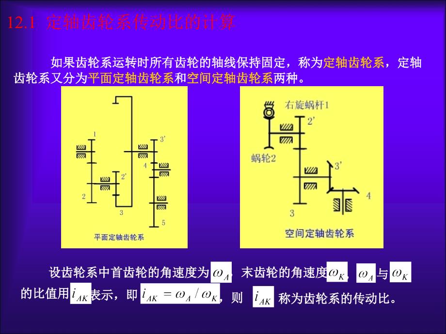 机械设计基础(第12章)._第4页