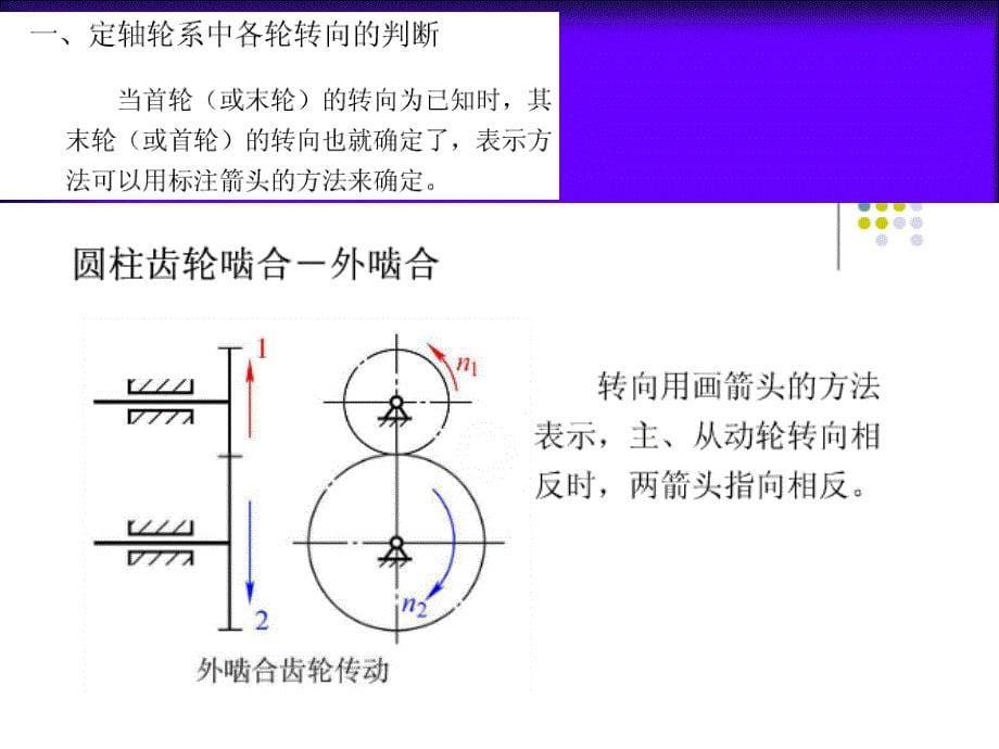 机械设计基础(第12章)._第5页