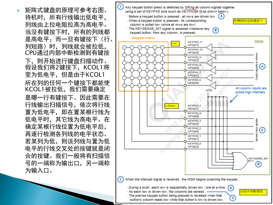 按键原理与静电相关._第4页