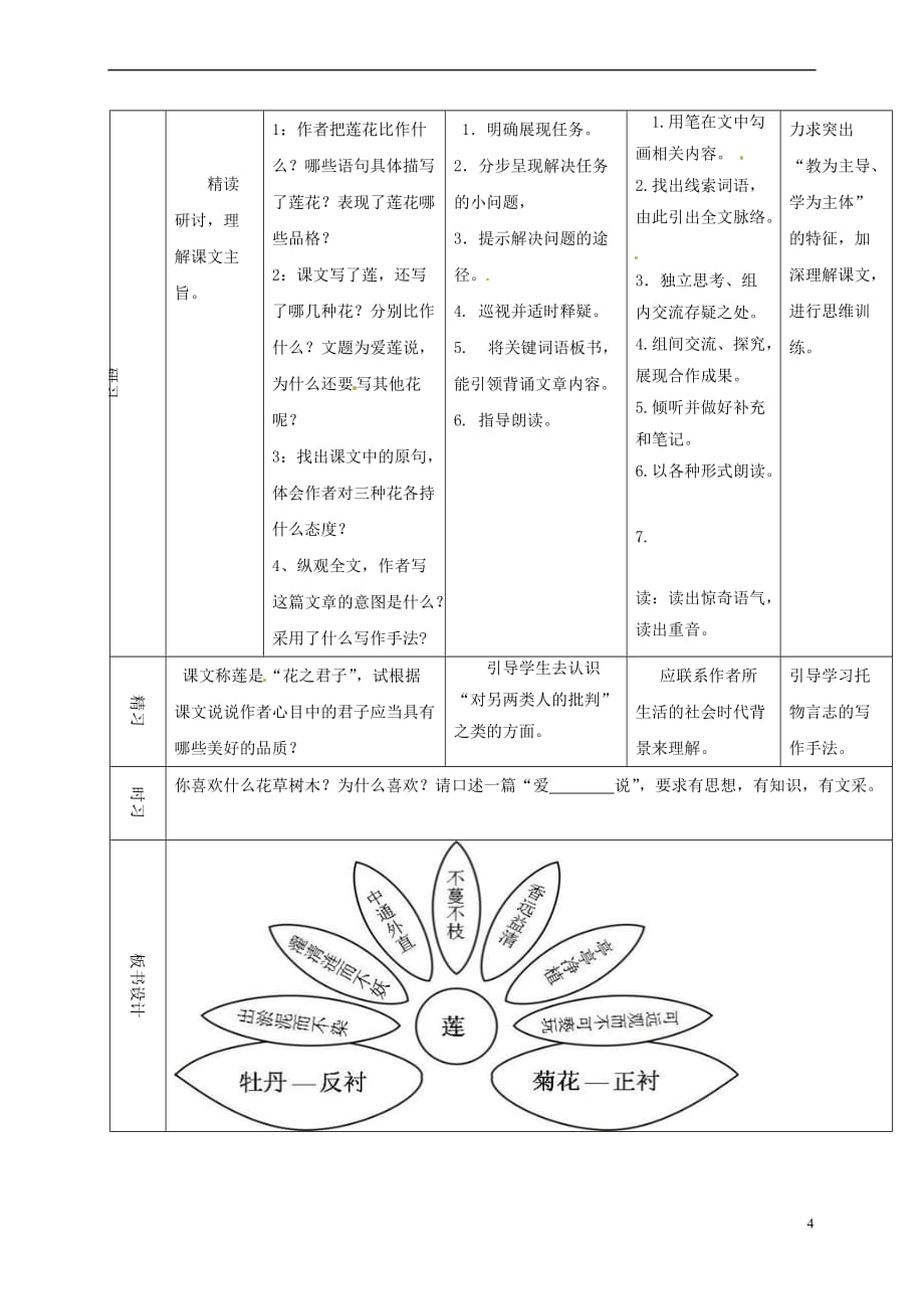 （2016年秋季版）吉林省通化市七年级语文下册 第四单元 16《爱莲说》导学案 新人教版_第4页