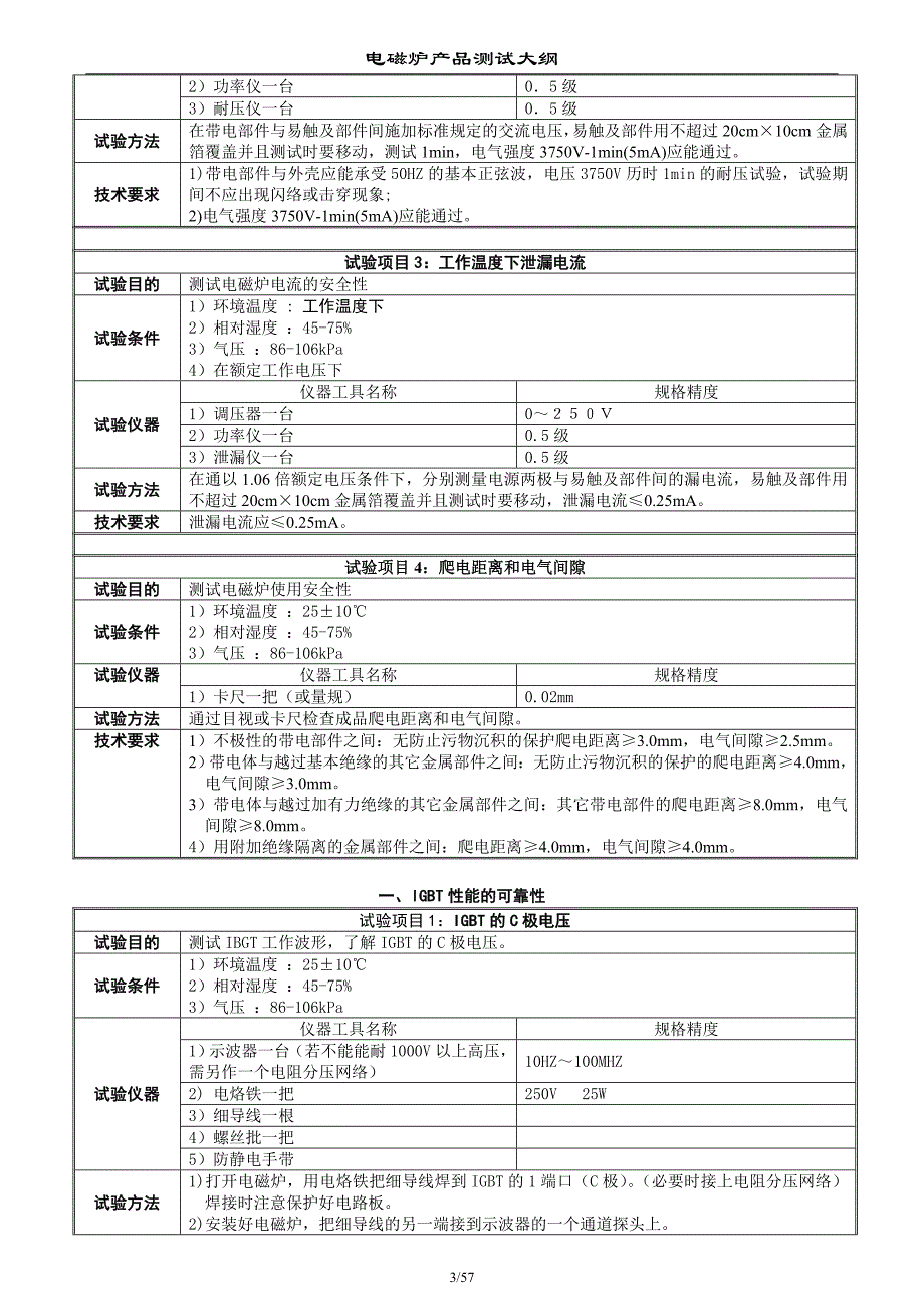 电磁炉产品测试大纲讲解_第3页