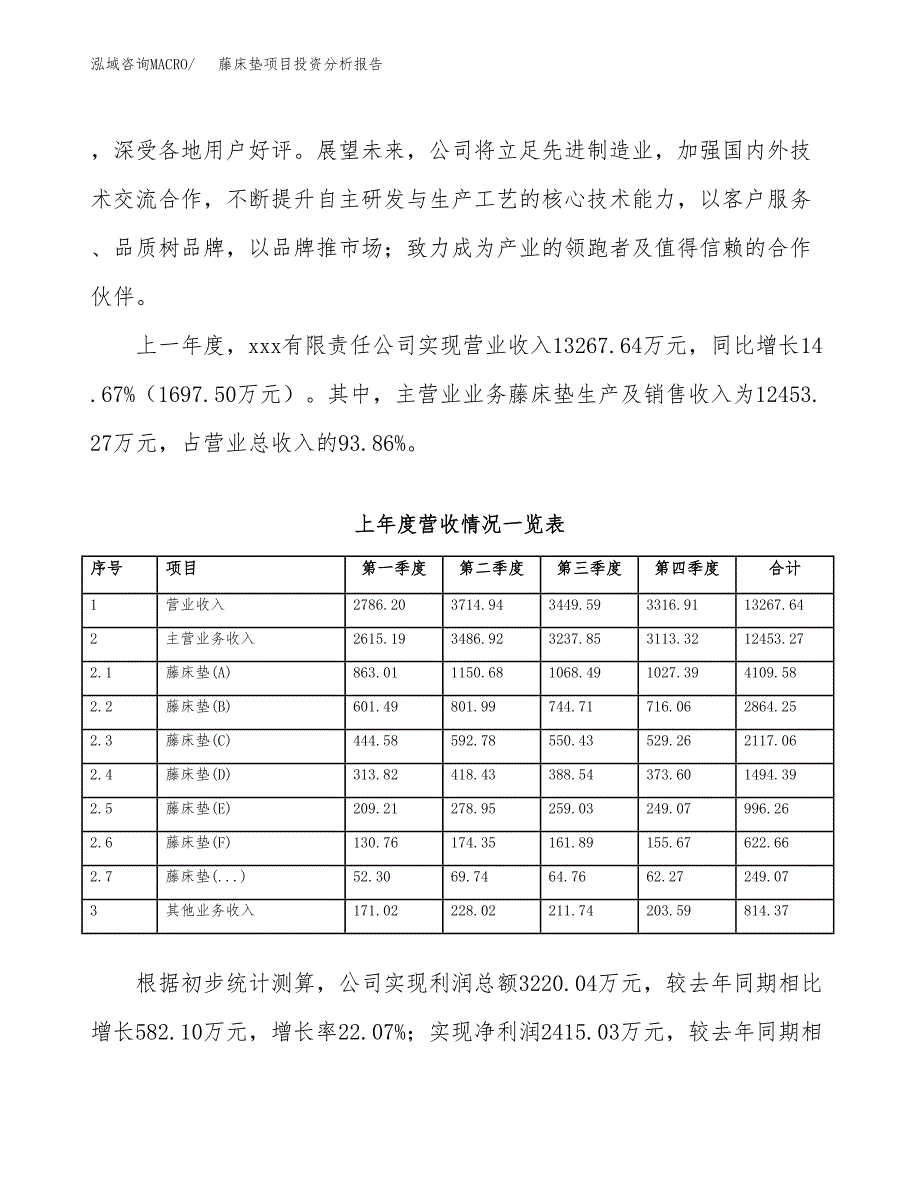 藤床垫项目投资分析报告（总投资16000万元）（67亩）_第3页