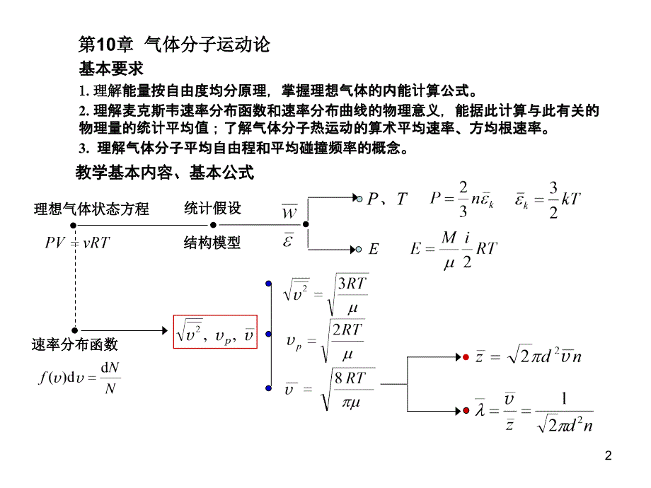 湖南大学-物理 课程指导八._第2页