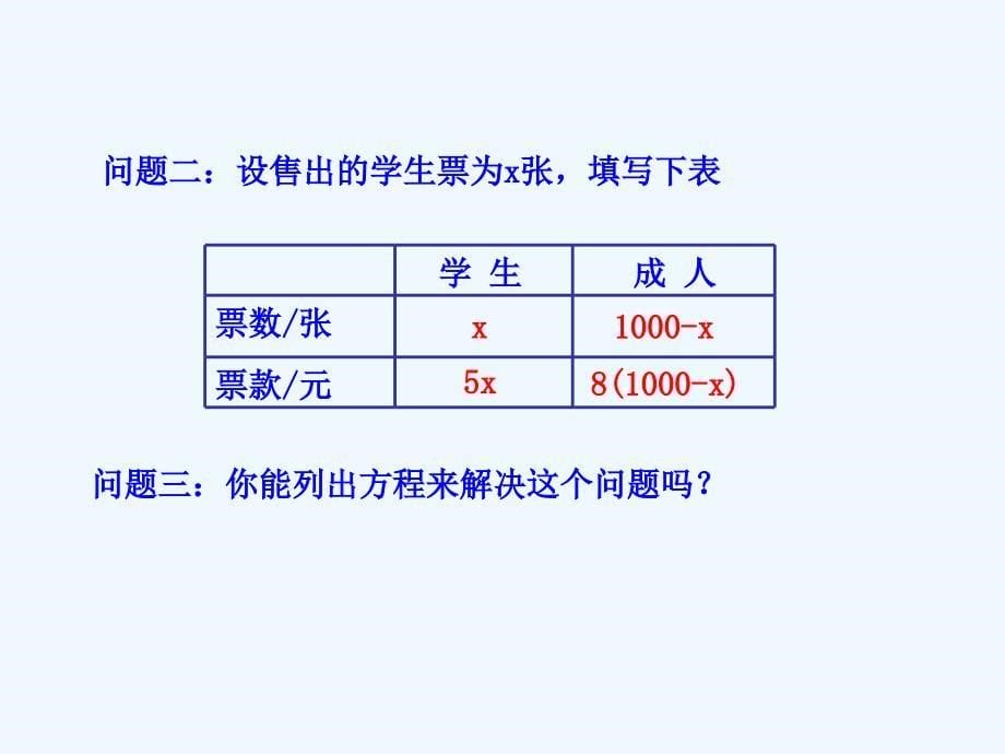 （精品）北师大版数学初一上册应用一元一次方程——“希望工程”义演_第5页