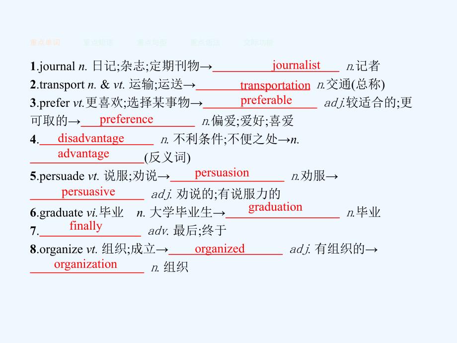 2017-2018学年高中英语 单元重点小结3 新人教版必修1_第2页