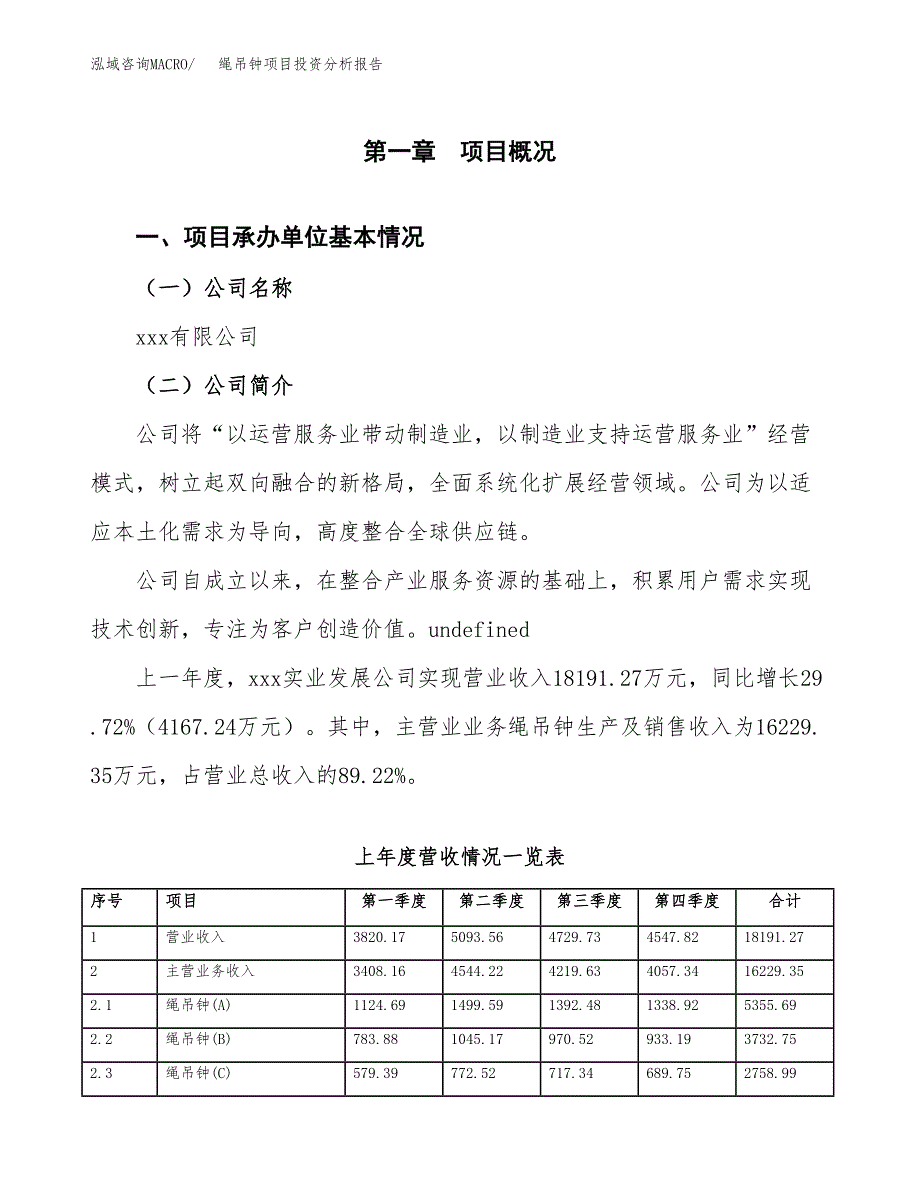 绳吊钟项目投资分析报告（总投资12000万元）（52亩）_第2页