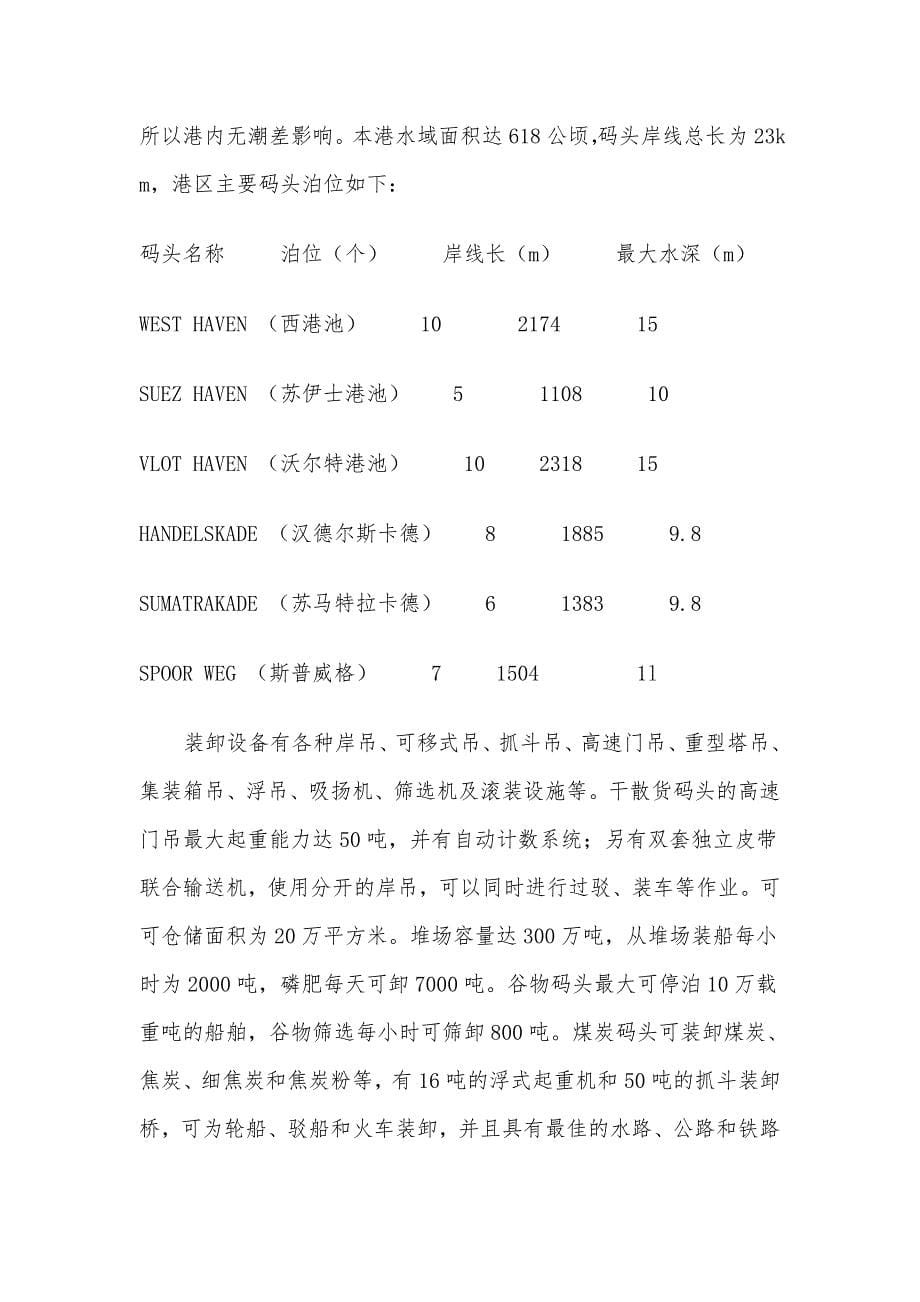 欧洲港口简介课案_第5页