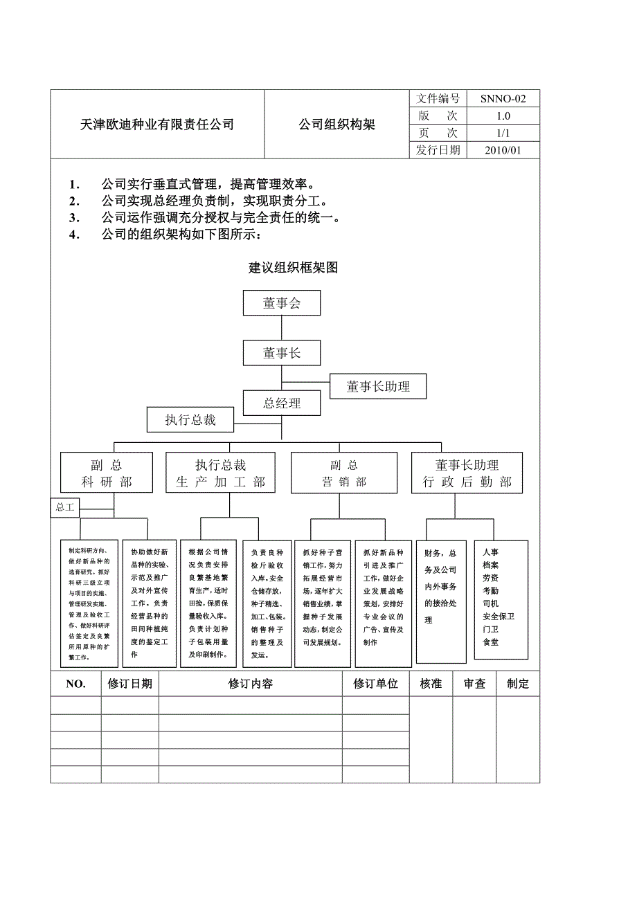 20xx重庆公务员还在为申论作文的分论点发愁吗？其实题目已经告诉你了_第2页