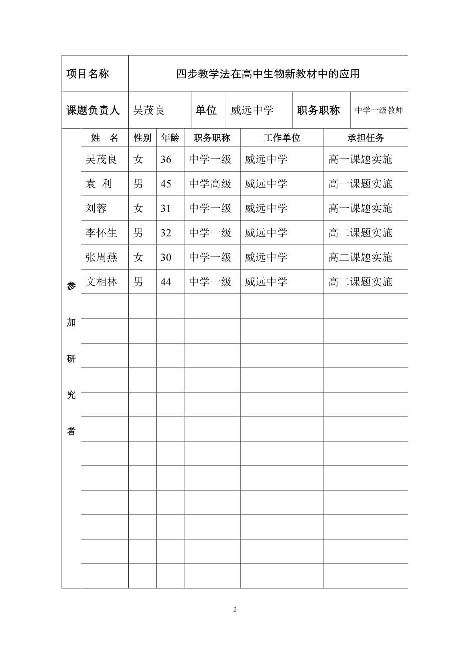 内江市教育科研立项课题申报表(新)_第2页
