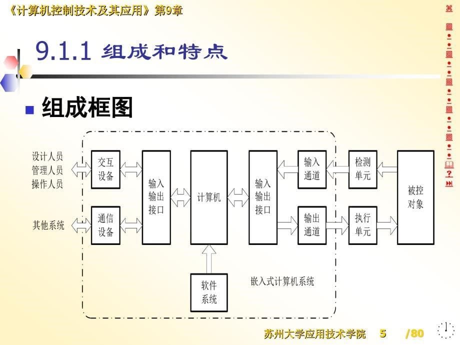 计算机控制技术及应用-CH09讲解_第5页