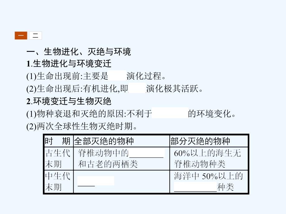 2017-2018学年高中地理 第三章 自然环境地理的整体性与差异性 3.1 自然地理要素变化与环境变迁 湘教版必修1_第4页