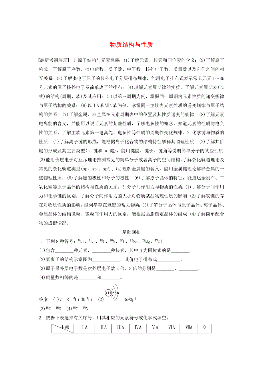 （山东专用）高考化学二轮复习 考前三个月 第一部分 专题5 物质结构与性质练习_第1页