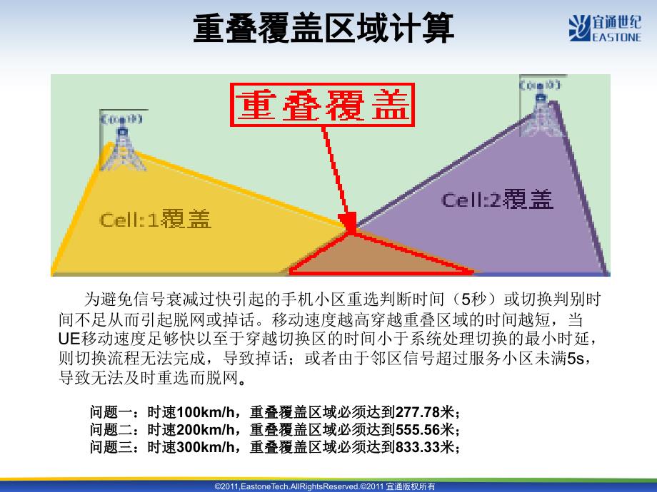 信号传播损耗和寻呼容量计算讲解_第4页