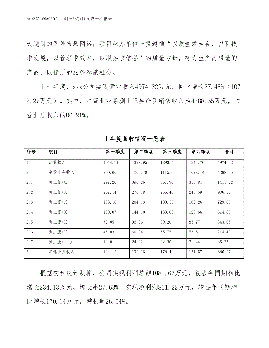 测土肥项目投资分析报告（总投资3000万元）（14亩）_第3页