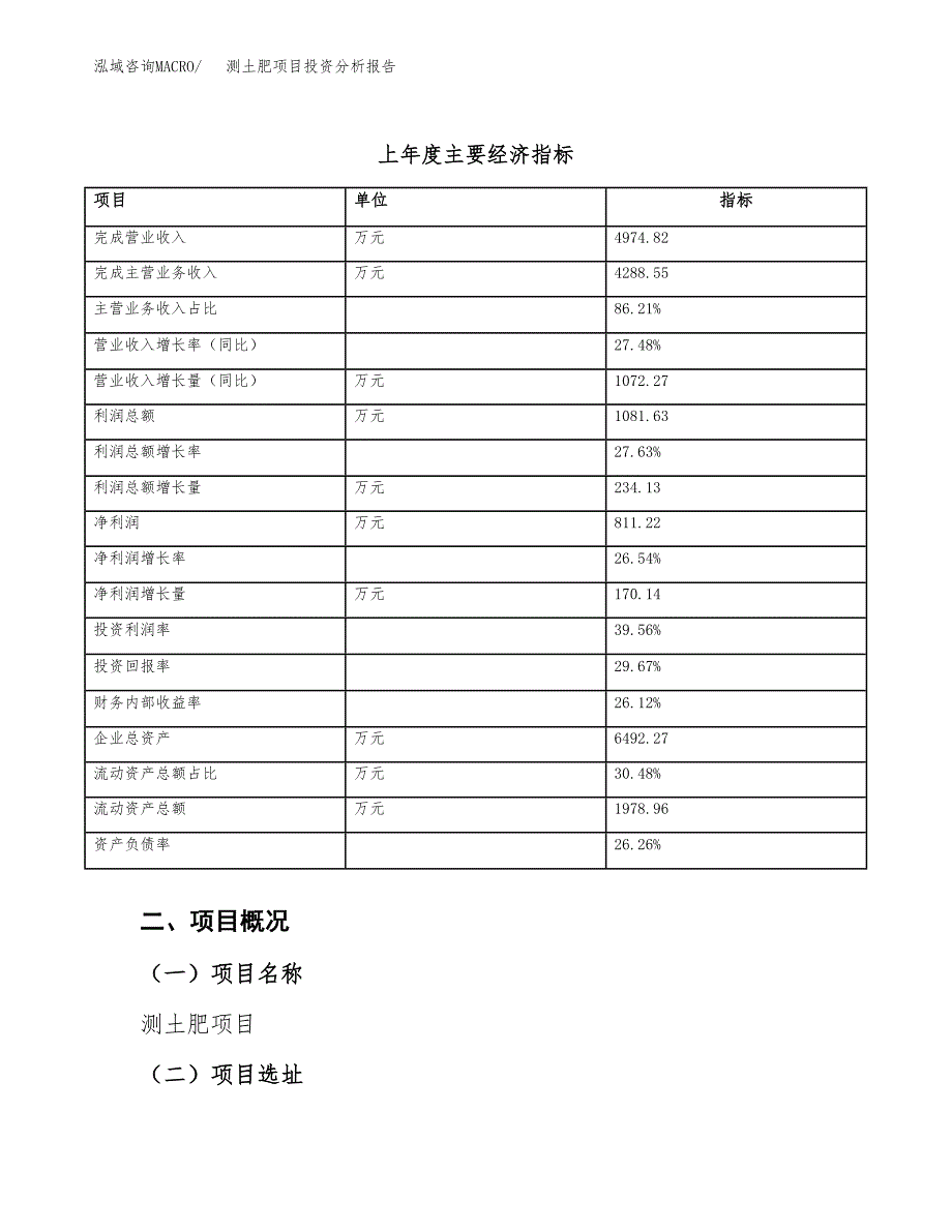 测土肥项目投资分析报告（总投资3000万元）（14亩）_第4页