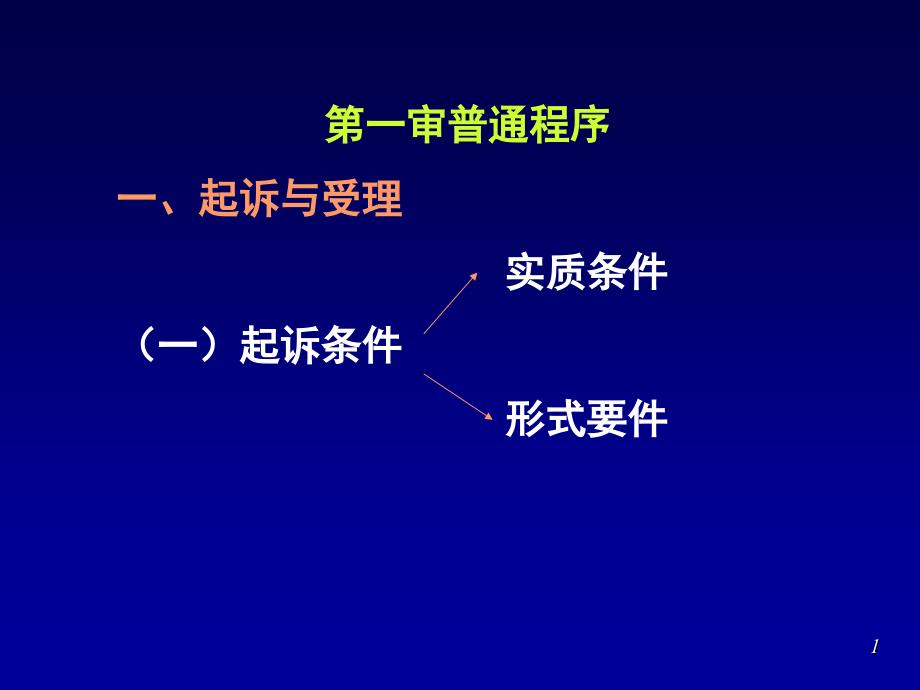 四川大学法学院本科生民事诉讼法课件(程序)._第1页