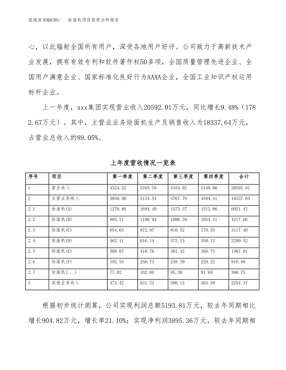 烩面机项目投资分析报告（总投资15000万元）（60亩）_第3页