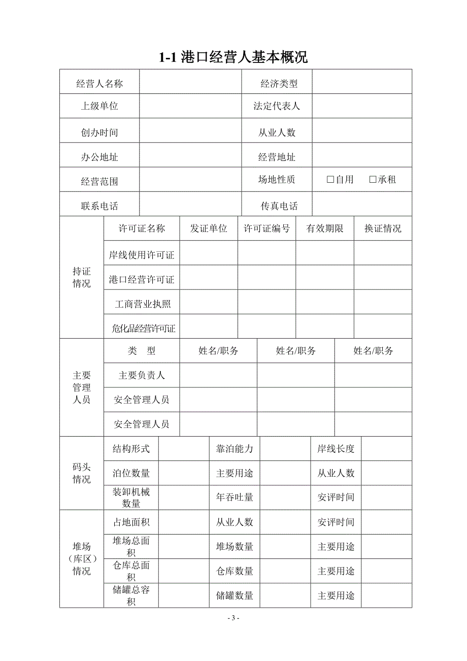 港口企业安全管理台帐-2015资料_第4页