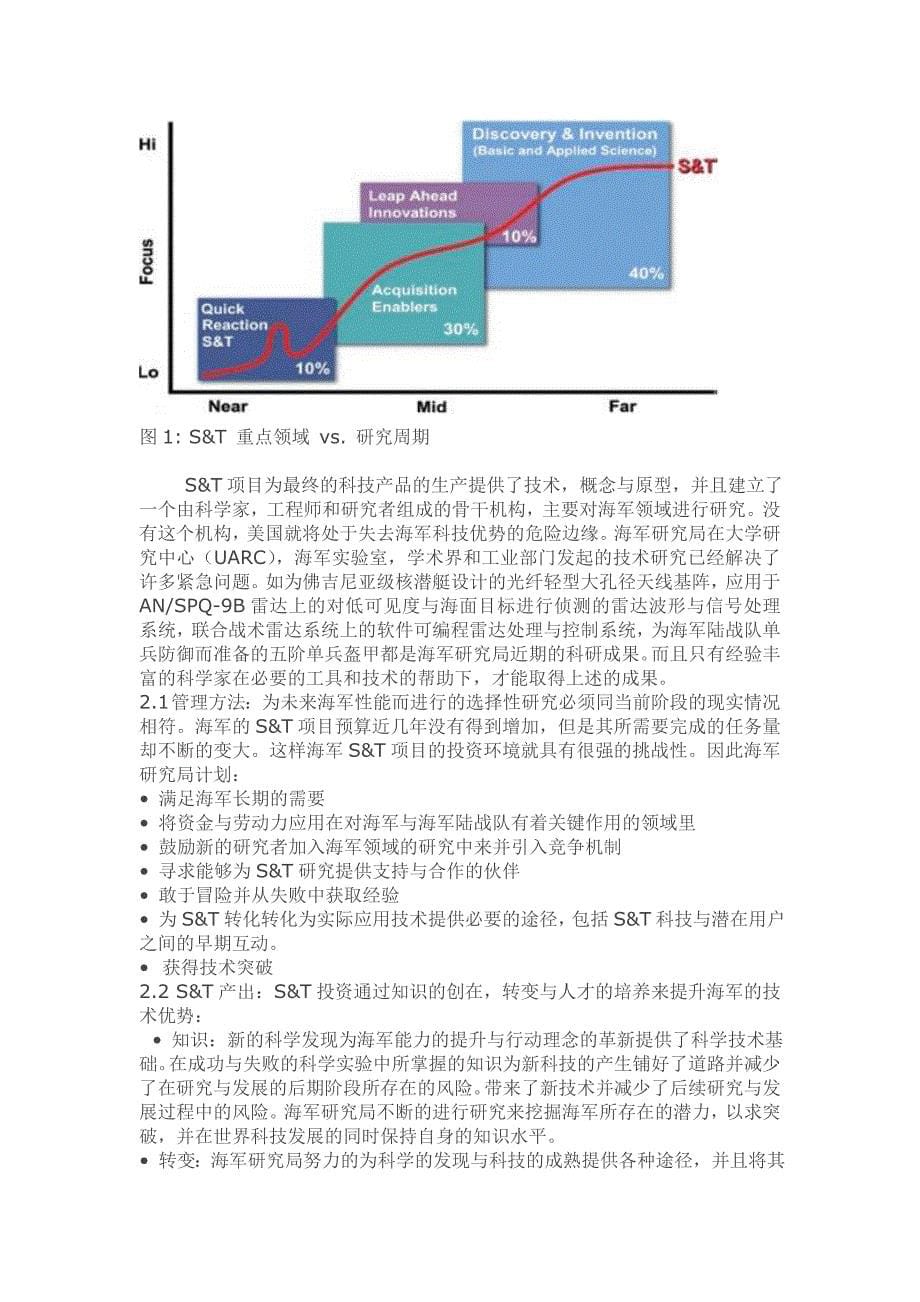 美国海军科学技术战略计划(精)_第5页