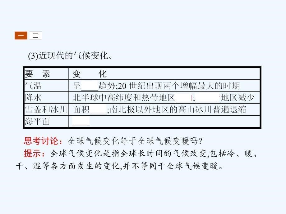 2017-2018学年高中地理 第四章 自然环境对人类活动的影响 4.2 全球气候变化对人类活动的影响 湘教版必修1_第5页