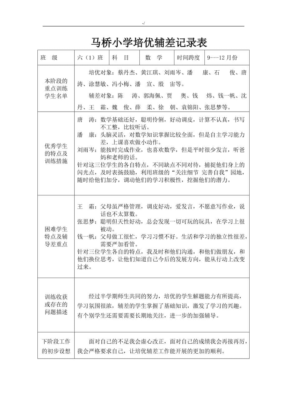 某小学培优辅差具体记录材料资料(8篇)_第5页