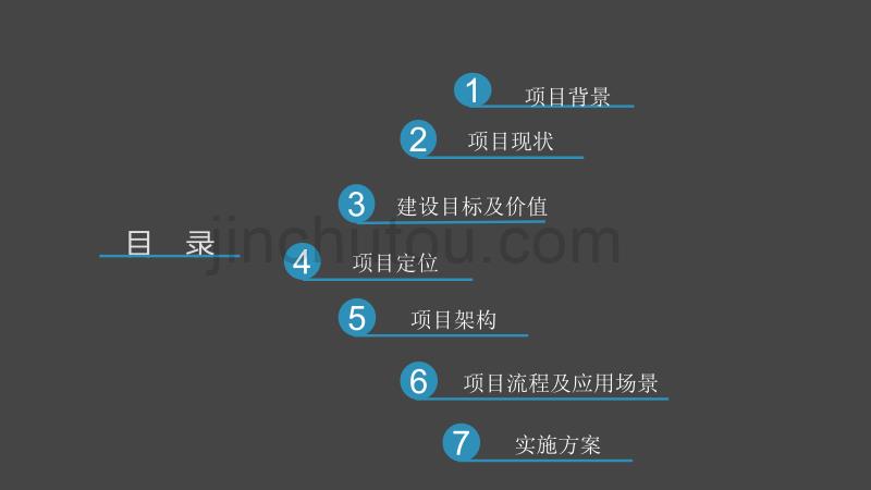 客户维系系统模板资料_第2页