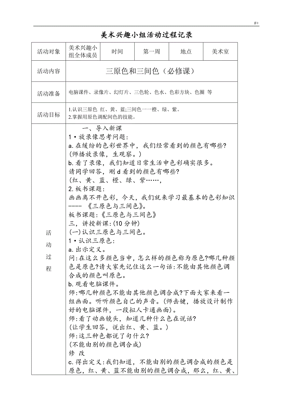 美术兴趣小组活动记录材料资料大全_第1页