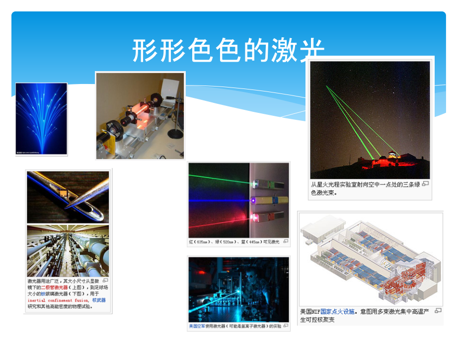 激光原理技术及应用第一章第二章、._第3页