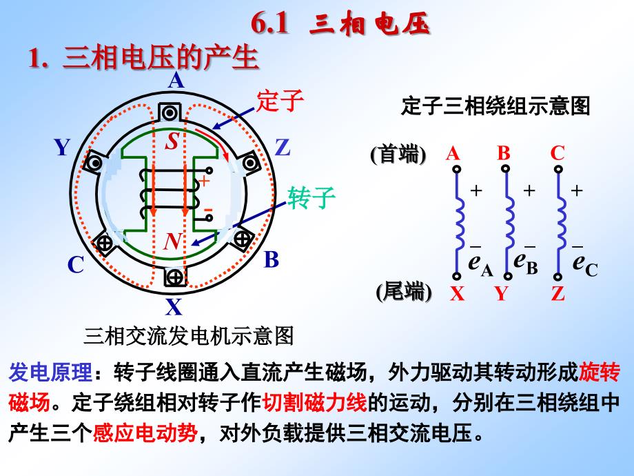 电工技术教案 三相交流电路、变压器—11._第4页