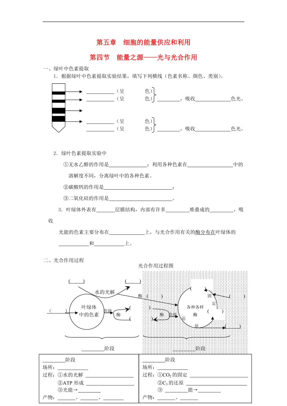 （水滴系列）高中生物 第五章 细胞的能量供应和利用 5.4 能量之源——光与光合作用学案（无答案）新人教版必修1_第1页