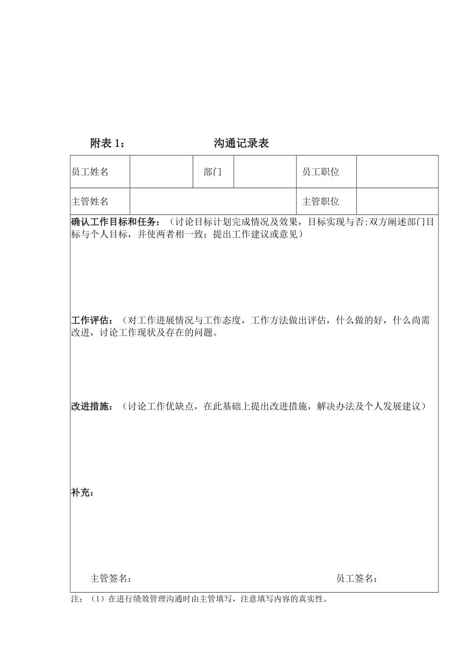 在绩效管理中建立有效沟通制度的规定_第5页