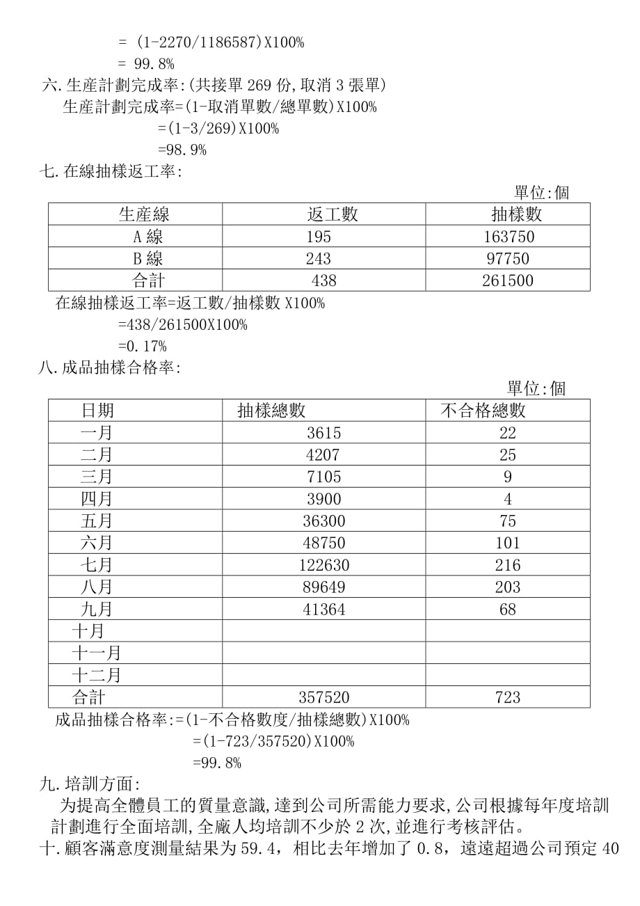 年度品质部总结报告_第2页