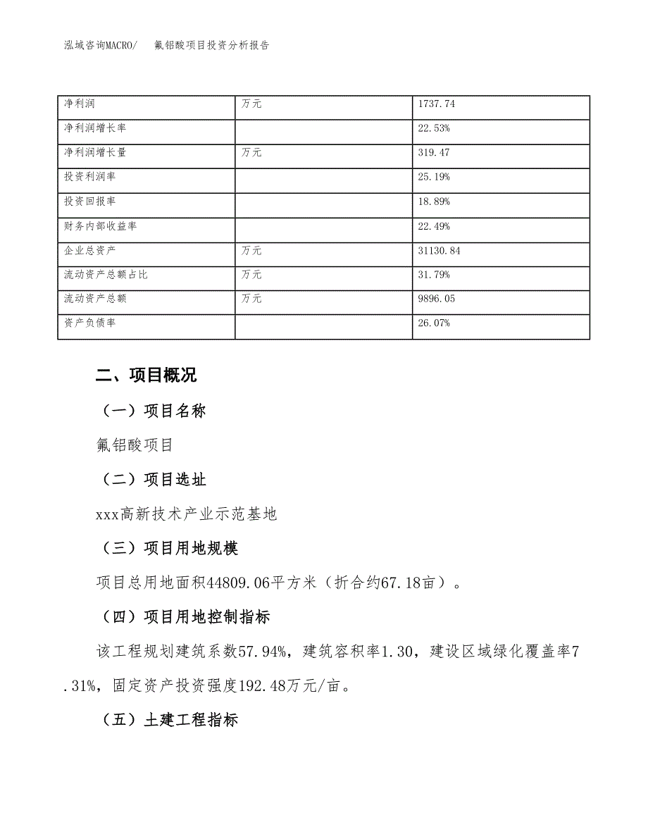 氟铝酸项目投资分析报告（总投资15000万元）（67亩）_第4页