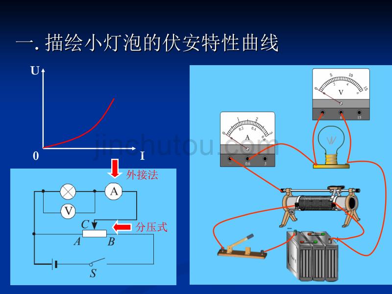 高考物理电磁感应课件_第3页