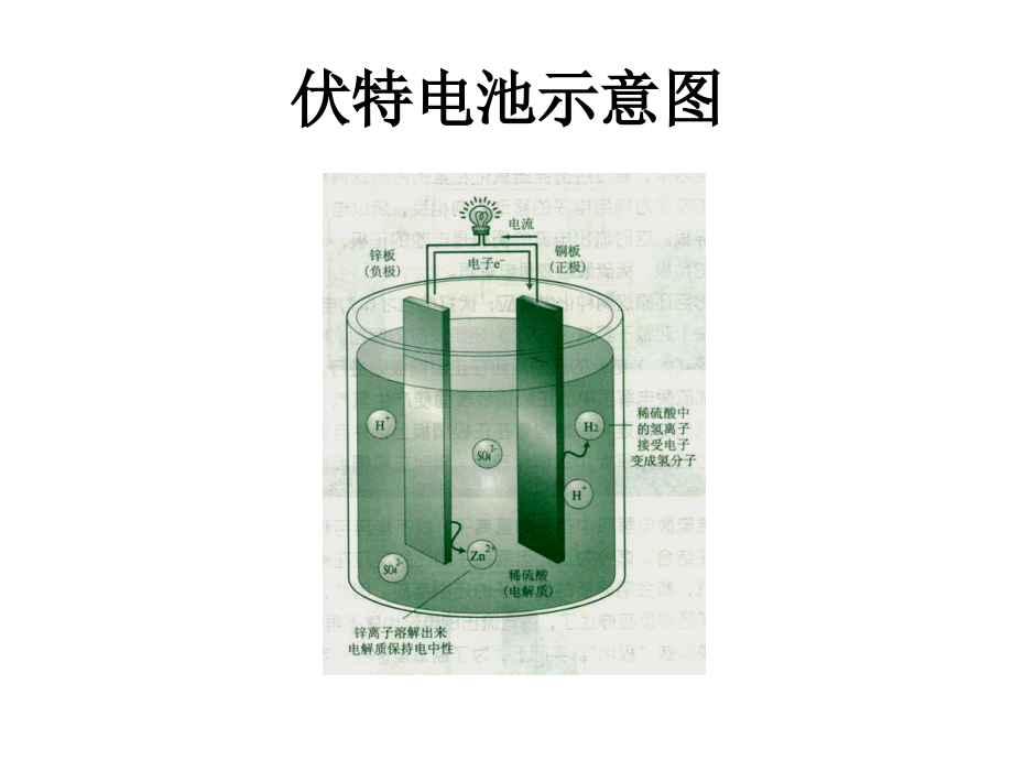 车用电池(电池)的使用维护保养及故障排除解读_第3页