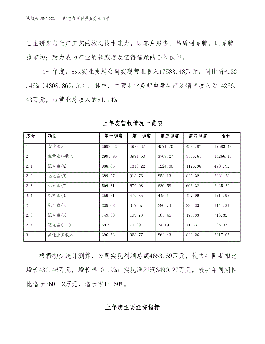 配电盘项目投资分析报告（总投资10000万元）（40亩）_第3页