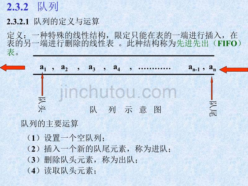 数据结构之队列数组和表讲述_第4页