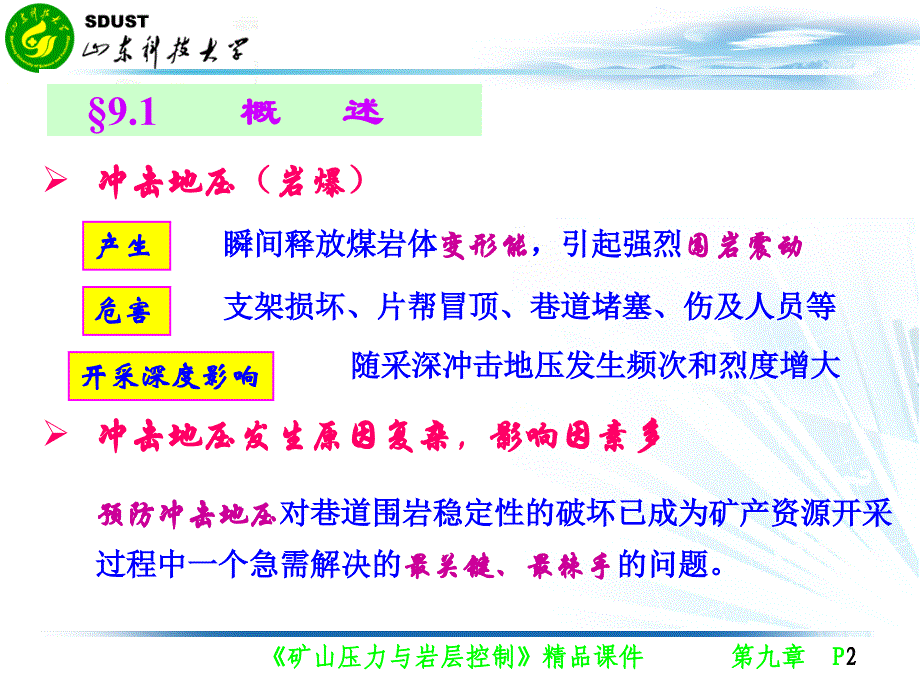 冲击地压及其监测._第2页