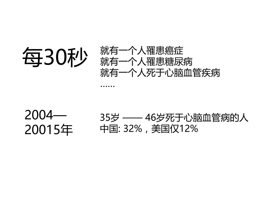 血液净化工程PPT详解_第3页