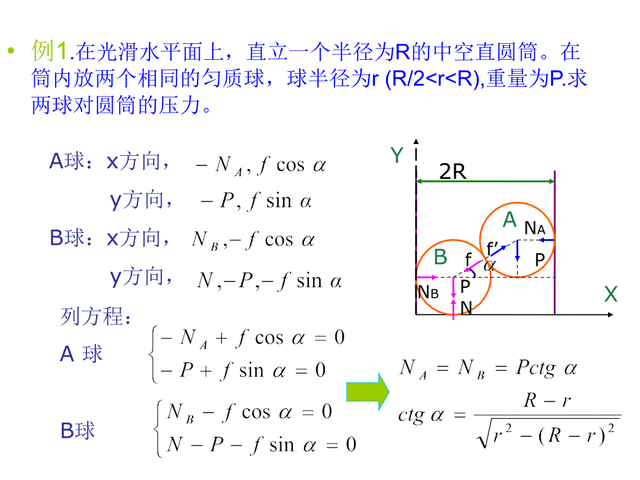 南大冬令营——静力学._第2页