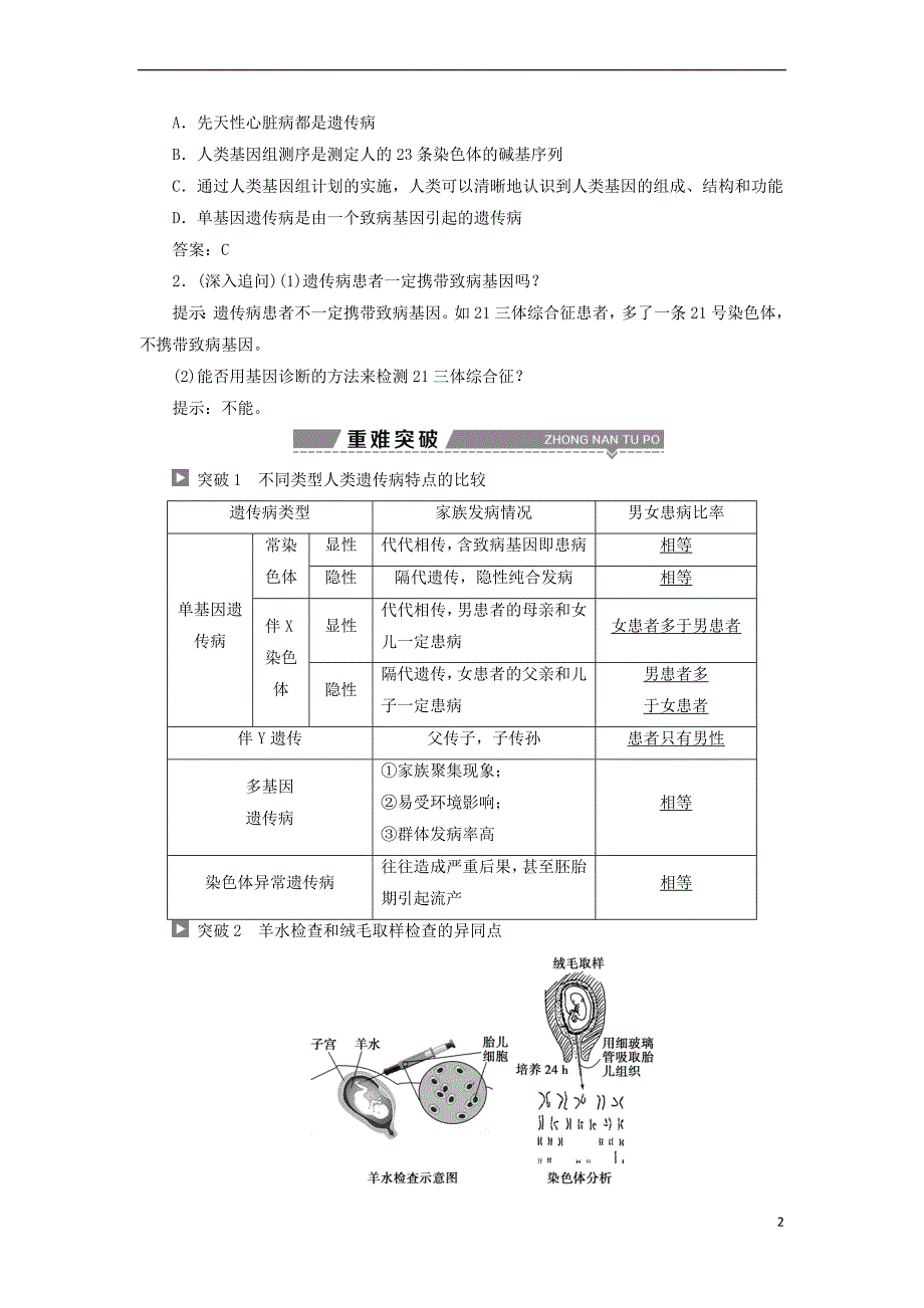 （全国）2018版高考生物大一轮复习 第五单元 遗传的基本规律与伴性遗传 第21讲 人类遗传病学案_第2页