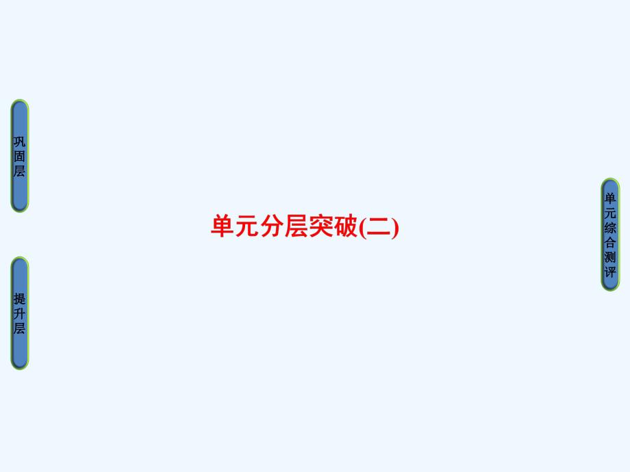 2017-2018学年高中历史第2单元古代历史上的改革（下）单元分层突破岳麓选修1_第1页