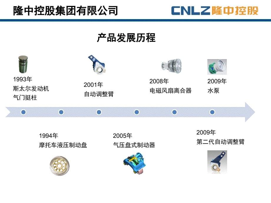 隆中控股集团公司v2详解_第5页