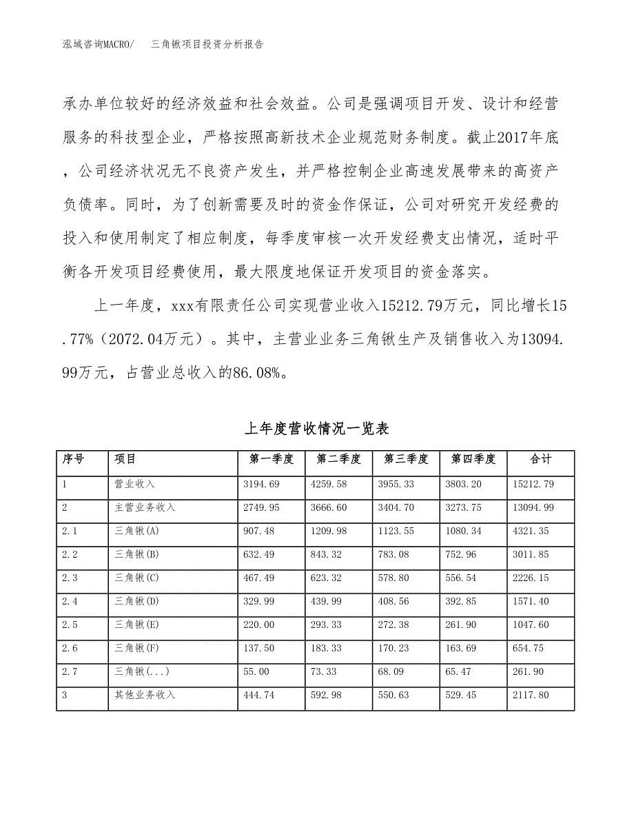 三角锹项目投资分析报告（总投资12000万元）（53亩）_第3页