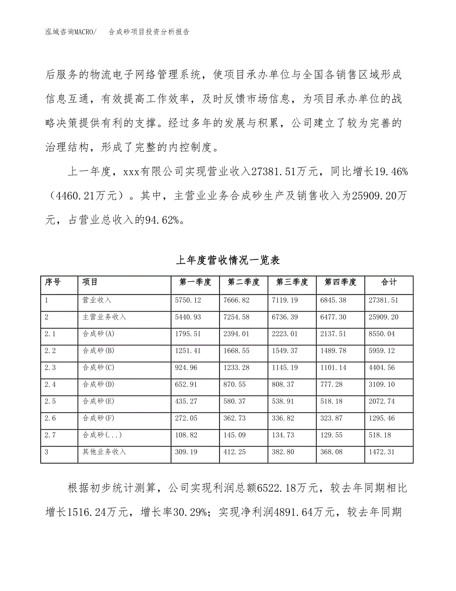 合成砂项目投资分析报告（总投资15000万元）（64亩）_第3页