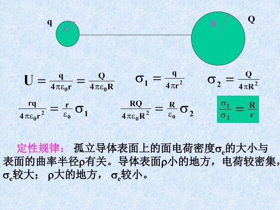 大学物理 静电场中的导体与介质讲解_第5页