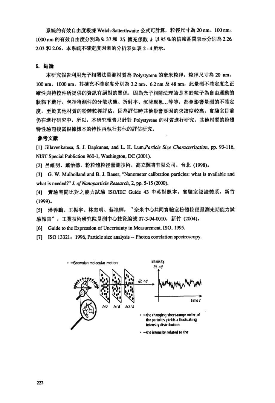 光子相關法於微奈米粉體粒徑之量测評估_第5页