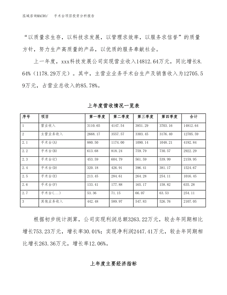 手术台项目投资分析报告（总投资18000万元）（77亩）_第3页