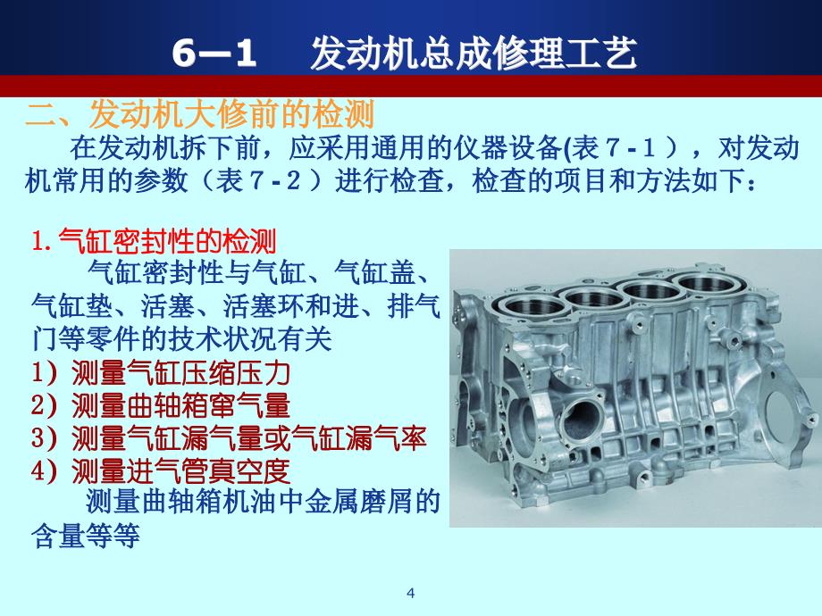 汽车维修课件_第六章._第4页