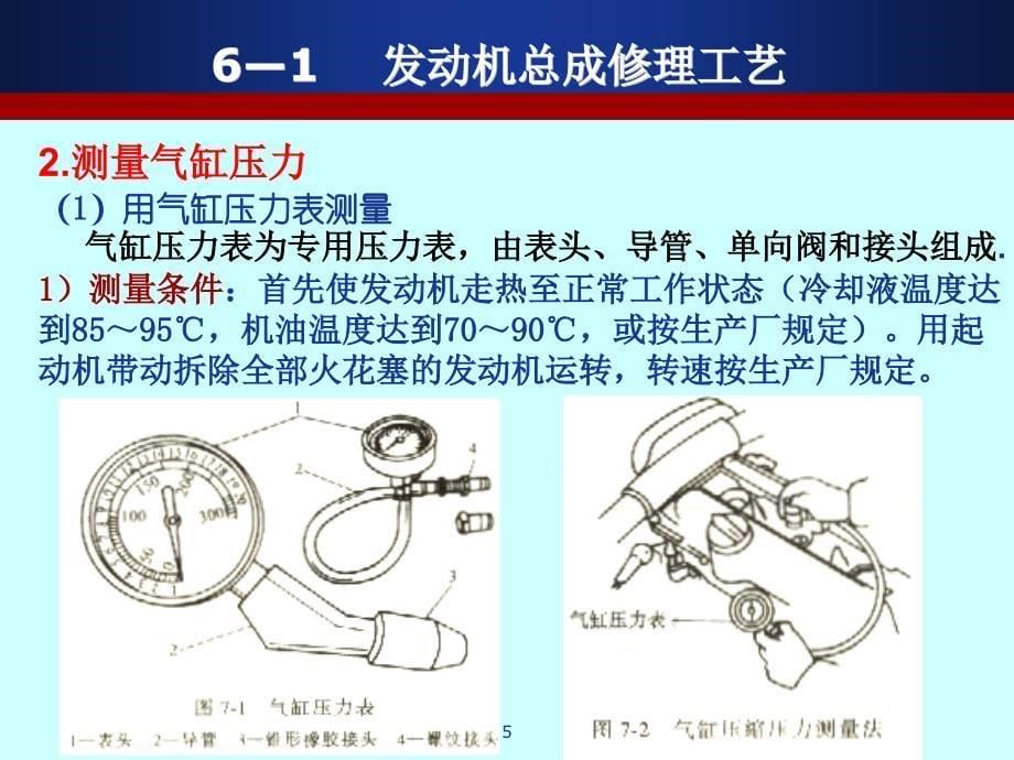 汽车维修课件_第六章._第5页